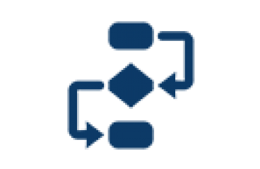 Processed Management on Internal Control