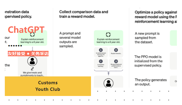 ChatGPT接受了关务的专问(图1)