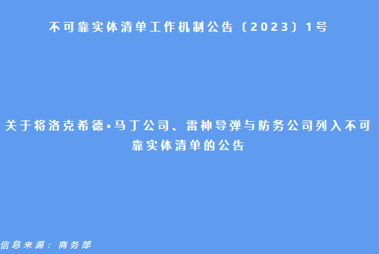 不可靠实体清单工作机制公告〔2023〕1号(图1)