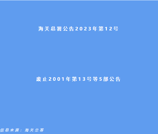 海关总署公告2023年第12号(图1)