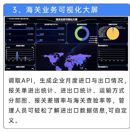 关衡GTM系统(图7)