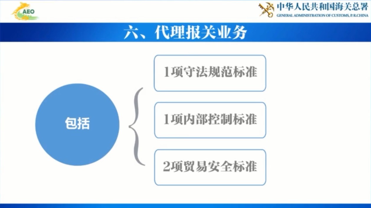 2024年海关企业信用监管政策宣讲会在东莞召开，附资料(图8)